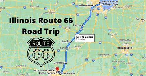 Take A Road Trip To The Best Towns Along Route 66 In Illinois