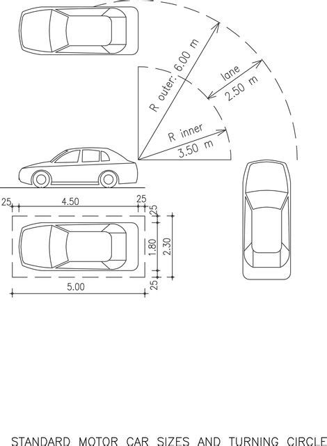 Car Minimum Turning Radius Diseño De Garaje Diseño Arquitectura