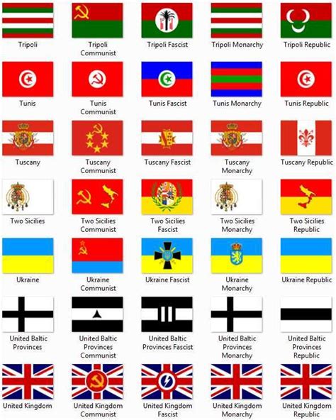 The Flags Of Different Countries With Their Respective Country Names