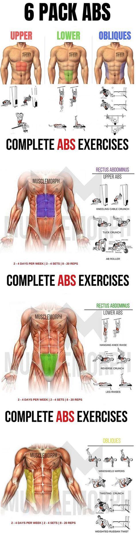 Pack Abs Abs Workout Abs Workout Routines Workout
