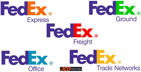 Pluspng provides you with hq fedex office logo vector.png, psd, icons, and vectors. FedEx Corporation (FDX) - Jubilee and Joshua, Stockbrokers