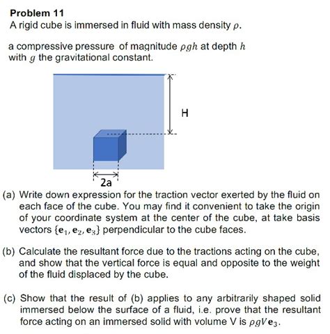 How To Find Density Of A Cube Complete Howto Wikies