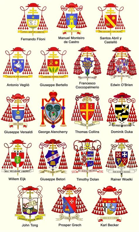 The Princes New Coats Coat Of Arms Ancient History Facts Heraldry
