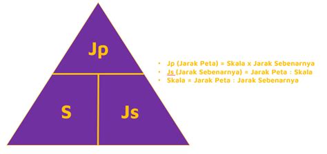 Rumus Mencari Skala Pada Peta Kontur Kumpulan Peta Dan Denah Sexiz Pix