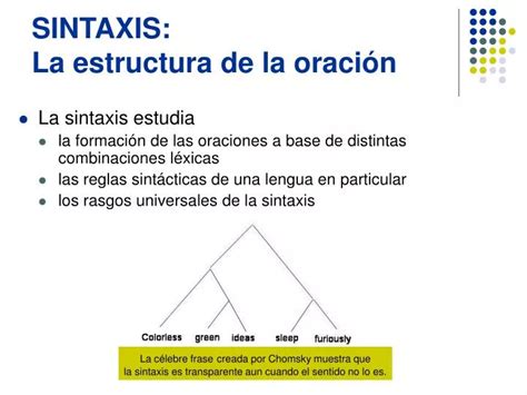 Ppt Sintaxis La Estructura De La Oración Powerpoint Presentation