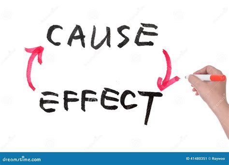 Cause And Effect Stock Photo Image 41480351