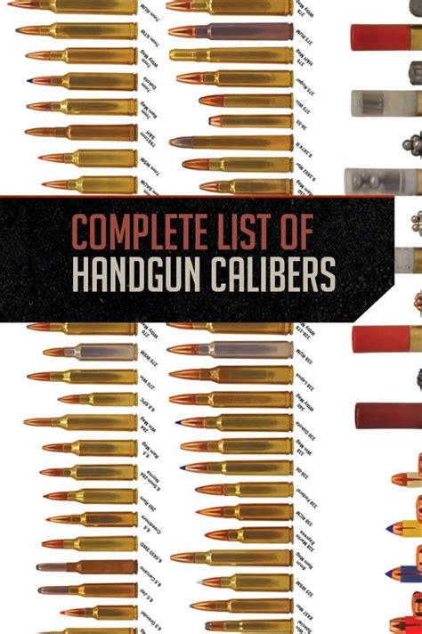 A ‘complete List Of Handgun Calibers Cartridge Name Bullet Diameter