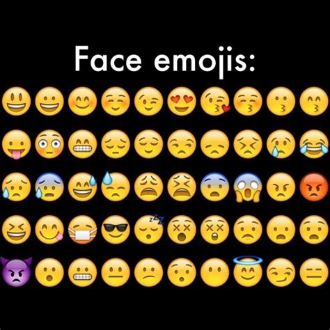 10 Latest Emoji Wallpaper For Computer Full Hd 1920×1080 For Pc