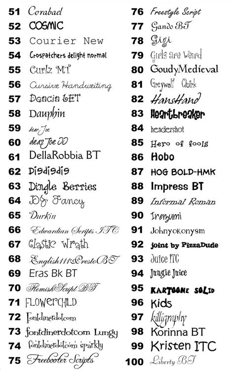 Catalogo De Tipografias Tattoo Name Fonts Tattoo Lettering Fonts