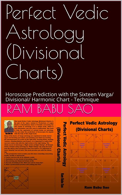 Perfect Vedic Astrology Divisional Charts Horoscope Prediction With
