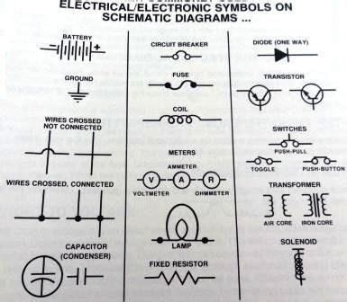 Car Wiring Diagrams Symbols