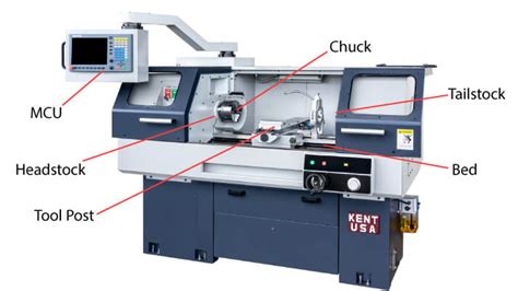 Cnc Lathe Everything You Need To Know Mellowpine