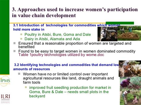 Strategies In Increasing Womens Participation In Commodity Value Cha