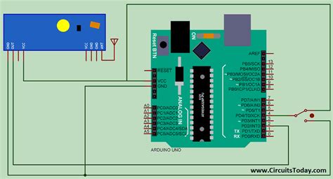 Free laptops & pc's schematic diagram and bios download. Gesture Controlled Mouse (Air Mouse) Using Arduino ...