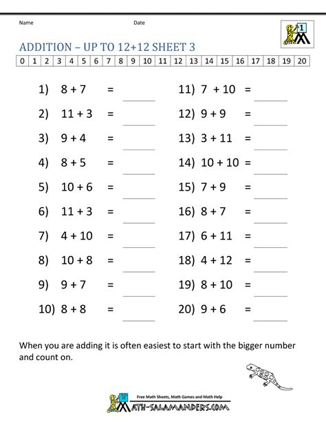 Form 4 (kssm) revision notes and videos. Learning Addition Facts Worksheets 1st Grade