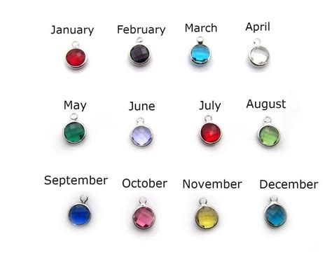 Are Birthstones Associated With Birth Months