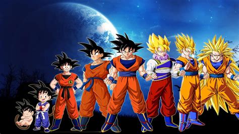 Dragon Ball Z Dragon Ball Z Wallpaper 1920x1080 10777