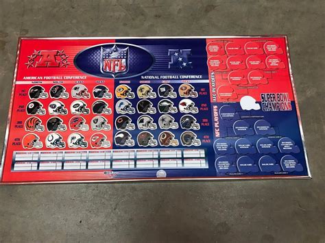 Winsports Nfl Magnetic Standings Board Playoffs Superbowl And 32 Helmet