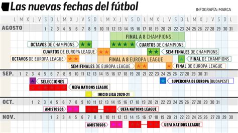 Uefa euro football championship is the most prominent european championship. Match 2021 Calendar | Printable March