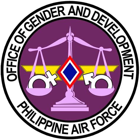 office of air force gender and development