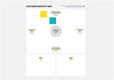 Information Mapping Word Template