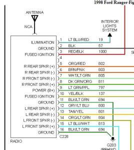 1998 ford explorer wiring diagrams pdf 2001 ford explorer trailer wiring harness pdf 1999 ford explorer stereo wiring harness pdf ignition switch find wiring diagrams, diagnostic tool support, catalog results / 1998 ford explorer narrow by engine or model type body wiring harness and. 1998 Ford Ranger Stereo Wiring: Is There a Diagram That Shows What...