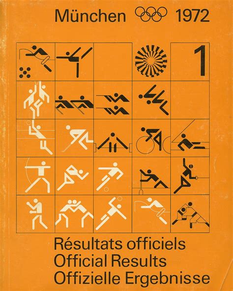 1972 Munich Olympics Official Results 1 Otl Aicher Pictogram Book