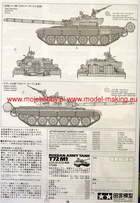 Russian Army T 72m1 Tank Tamiya 35160