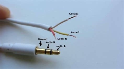 mm stereo jack wiring diagram audio cable wire plugs