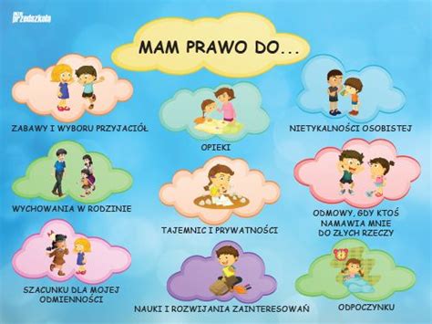 Mam prawo do ochrony zdrowia i opieki lekarskiej. PRAWA I OBOWIĄZKI KAŻDEGO DZIECKA! | Kids and parenting ...