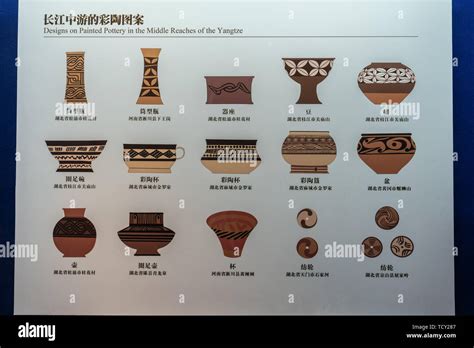 List Of Stone Age Pottery Stock Photo Alamy