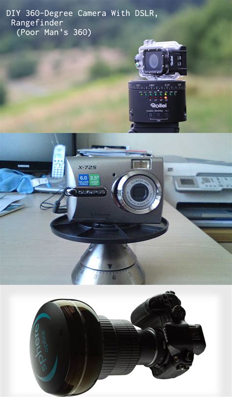 Time lapse video building my diy 360° camera rig inspired by peter sripol´s gopro 360 camera platform rig. DIY 360-Degree Camera With DSLR, Rangefinder (Poor Man's 360)