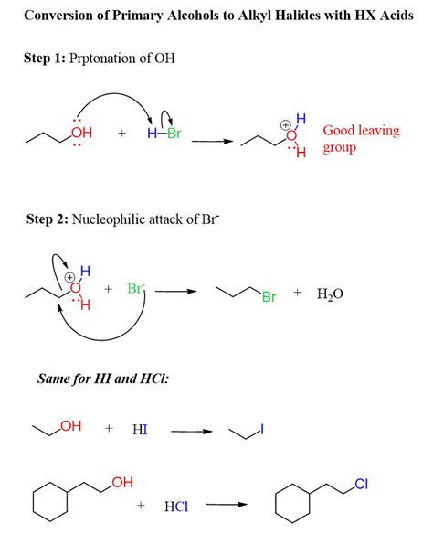 Look at it this way. Alcohol Reaction with HCl, HBr and HI Acids - Chemistry Steps
