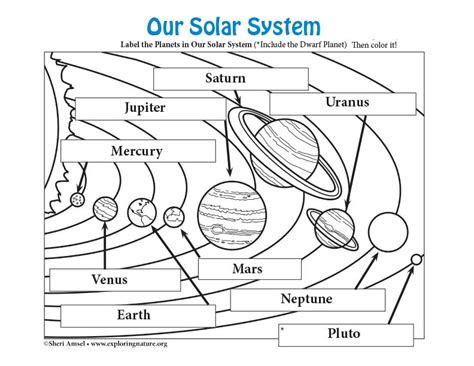 Solar System Fill In Blank