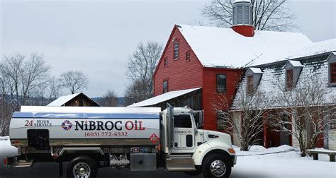 NiBROC slider-2 - NiBROC Oil