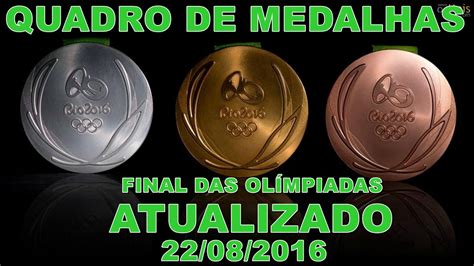 Quadro De Medalhas Olimpíadas 2020 As Medalhas Olímpicas De Tóquio Em