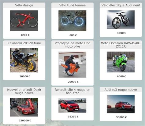 Trouvez un jobber afin de réaliser vos jobs du quotidien : Créer un site de petites annonces gratuitement