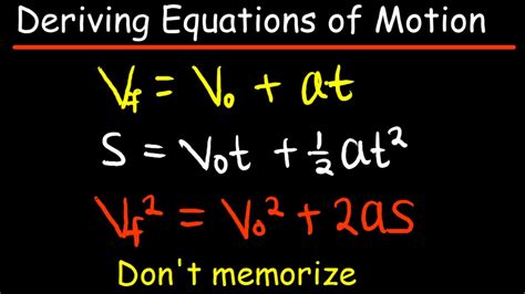 Deriving The Equations Of Motion Youtube