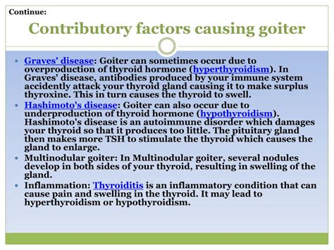 Ppt Goiter Read About Symptoms Causes And Treatment Powerpoint