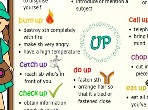 200 Common English Idioms And Phrases With Their Meaning Eslbuzz