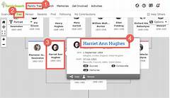 Obituaries As Time Capsules Preserving The Fabric Of Aitkins Communities