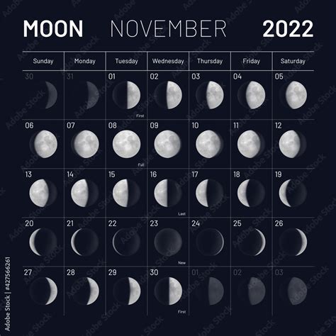 November Lunar Calendar 2022 Y Night Sky Backdrop Month Cycle Planner