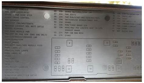 ANSWERED: where is my fuel pump relay located for a 2006 Dodge Ram 1500