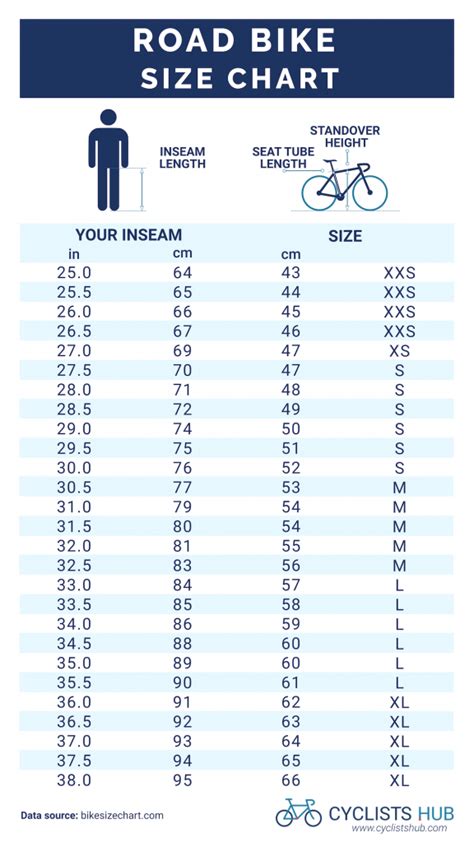 Bike Size Chart 3 Methods To Choose The Right Bike Size