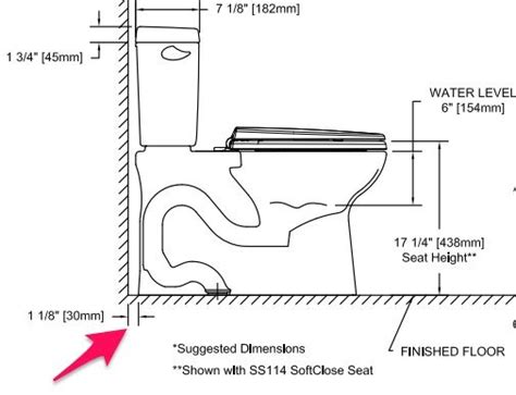 4 Solutions For 8 Inch And 9 Inch Rough In Toilet Replacement Basement