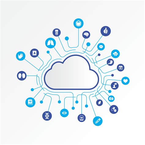 The history of cloud computing started in the early 1960s. How to Include Technology in Workflow | Blog | Cope Health ...