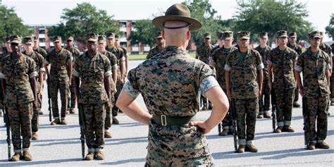 What 24 Hours Is Really Like At Marine Corps Parris
