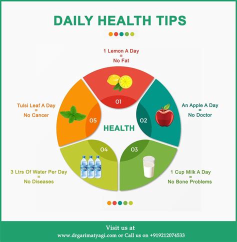 5 Wonderful Daily Health Tips Healthdialogue Gynae Drgarimatyagi