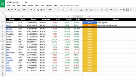 Investment Tracking Spreadsheet Template Pertaining To Cryptocurrency
