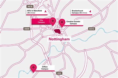 City Campus Nottingham Trent University